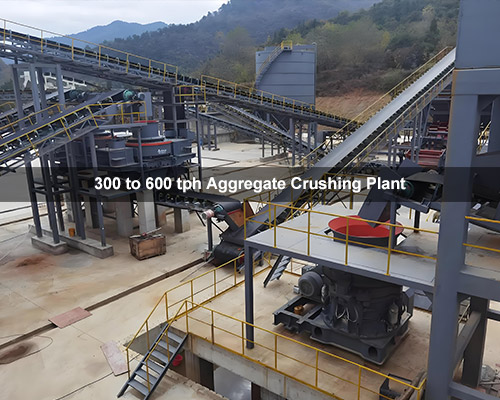 Capacity 300 to 600 tph Aggregate Crushing Plant Cost