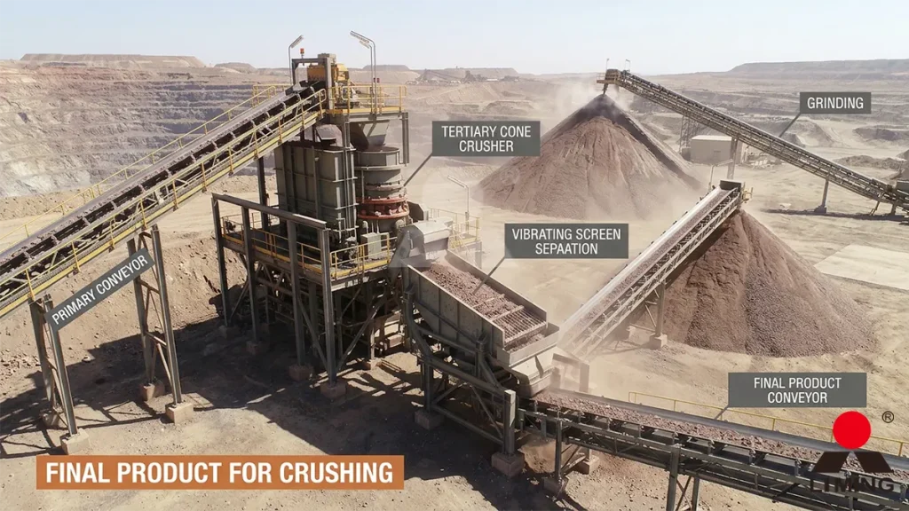 Copper Ore Crushing and Processing Line